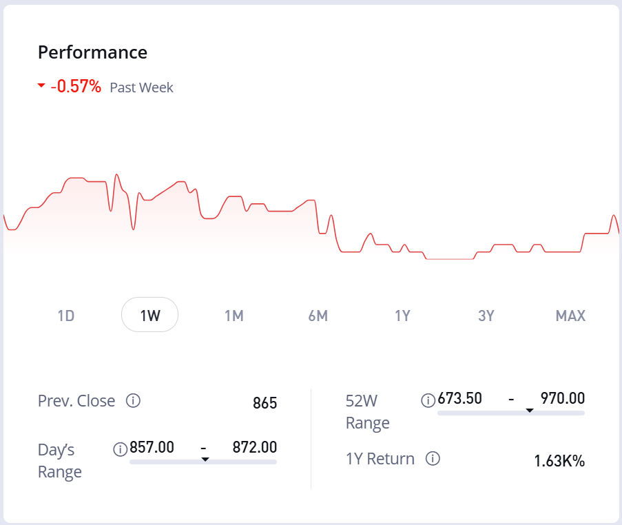 steel stock