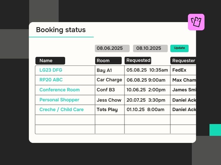 resource booking