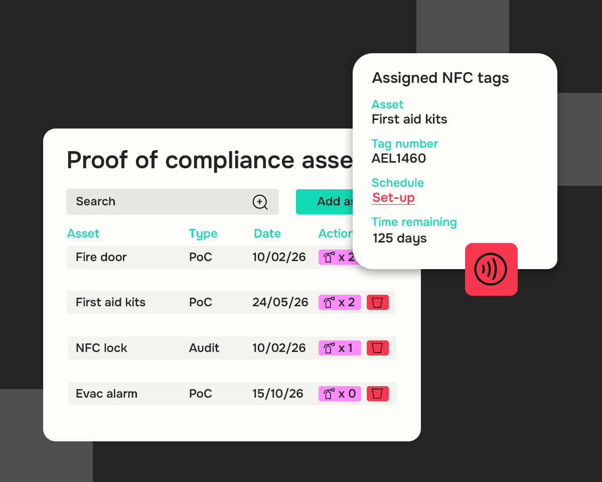 Compliance processes